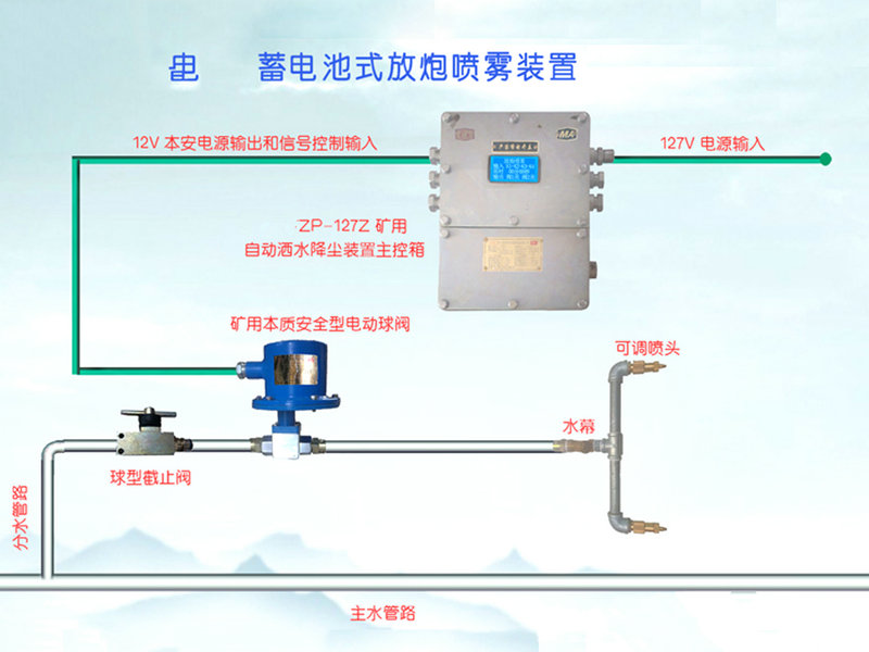 分體式電池放炮噴霧.jpg