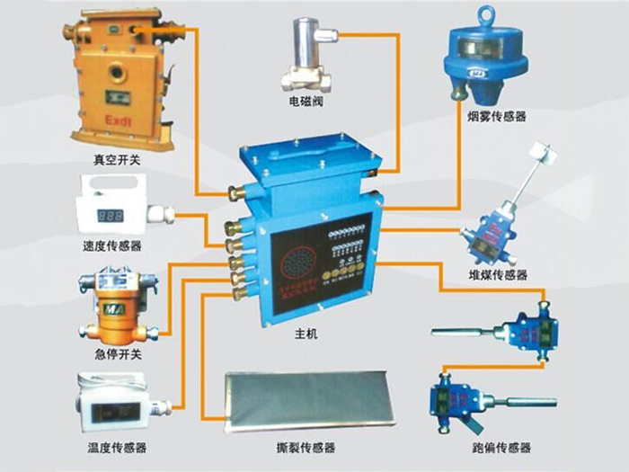 礦用輸送機(jī)